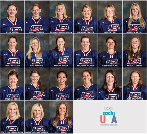 usa women's hockey jerseys